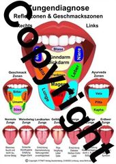 Bild von Zungenreflexzonen & Geschmackzonen - Zungendiagnose A4