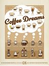 Bild von Coffee Time - Kaffee-Plakate Kalender 2026